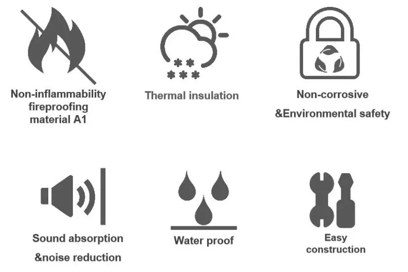 Sound Absorbing and Insulating Thermal Acoustic Board Stone Wool Board Waterproof Heat Insulation Material